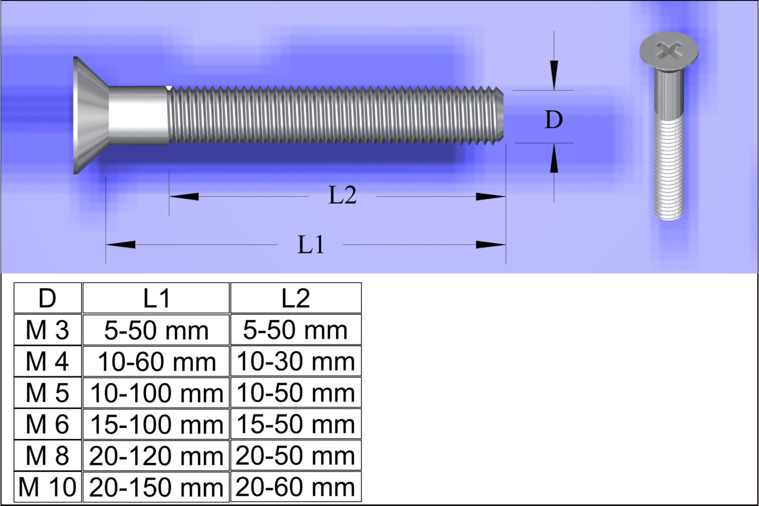 Senkopfschraube