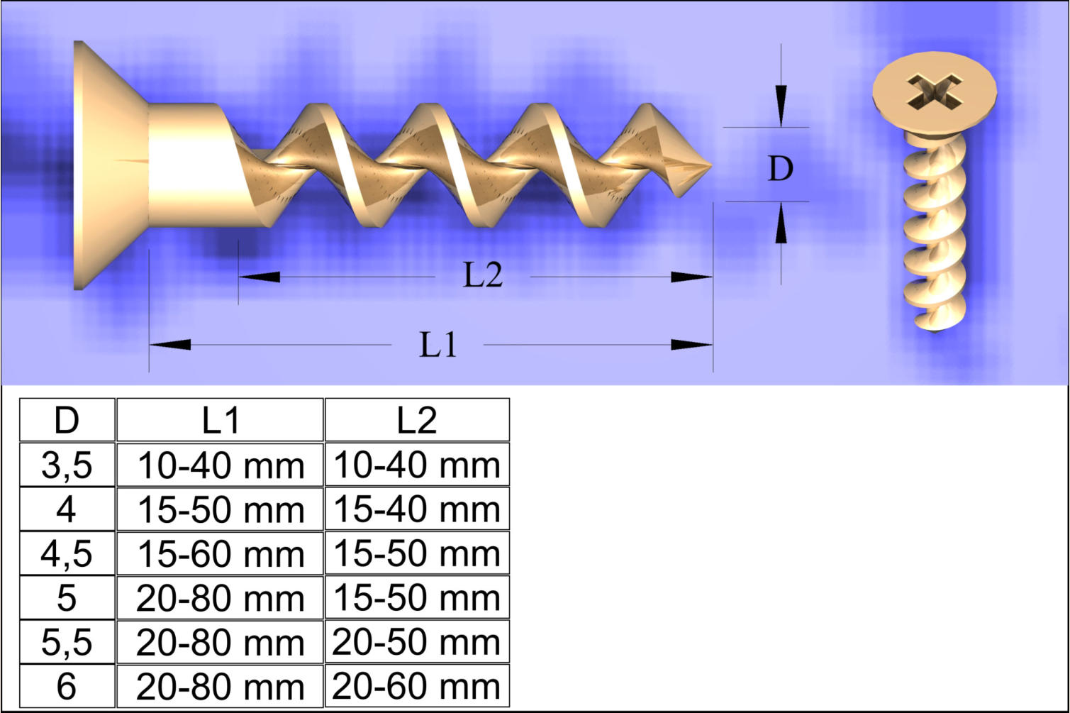 Senkkopf Holzschraube